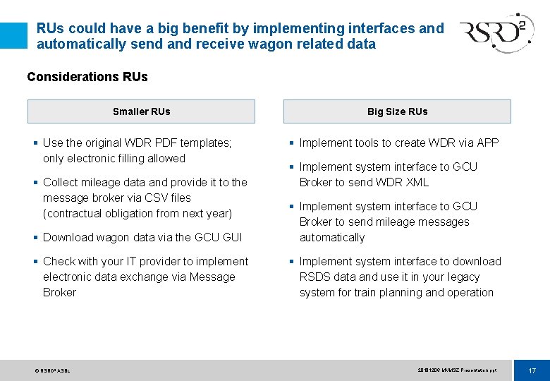 RUs could have a big benefit by implementing interfaces and automatically send and receive