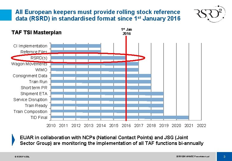 All European keepers must provide rolling stock reference data (RSRD) in standardised format since