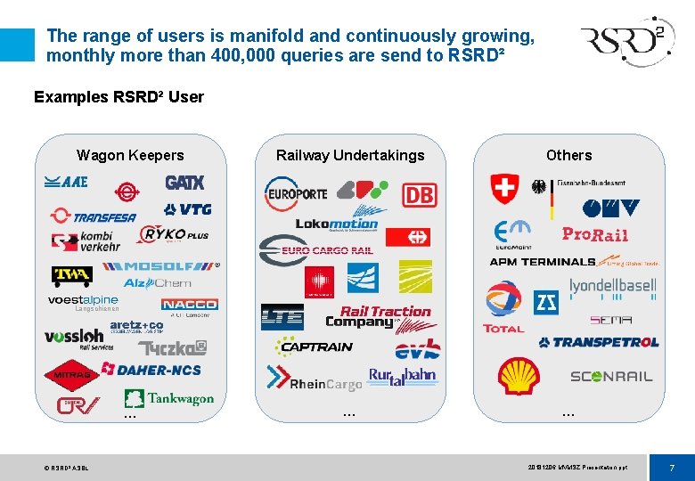 The range of users is manifold and continuously growing, monthly more than 400, 000