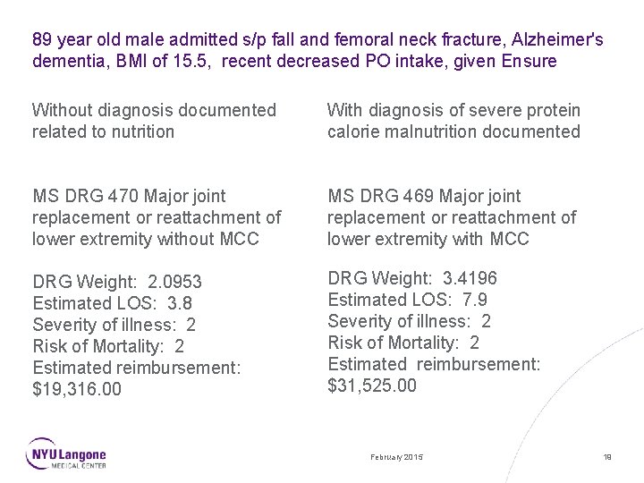 89 year old male admitted s/p fall and femoral neck fracture, Alzheimer's dementia, BMI