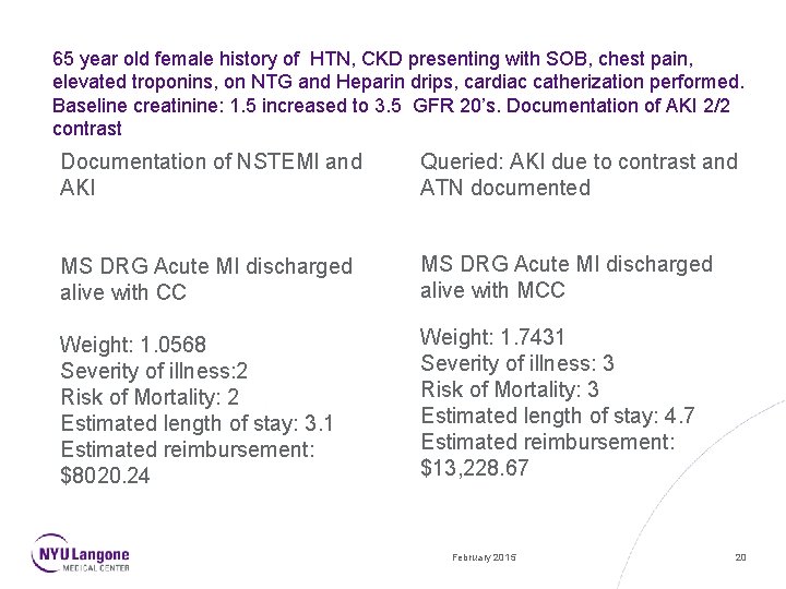 65 year old female history of HTN, CKD presenting with SOB, chest pain, elevated