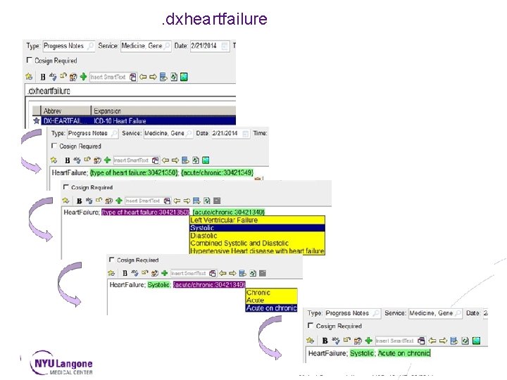  . dxheartfailure February 2015 35 
