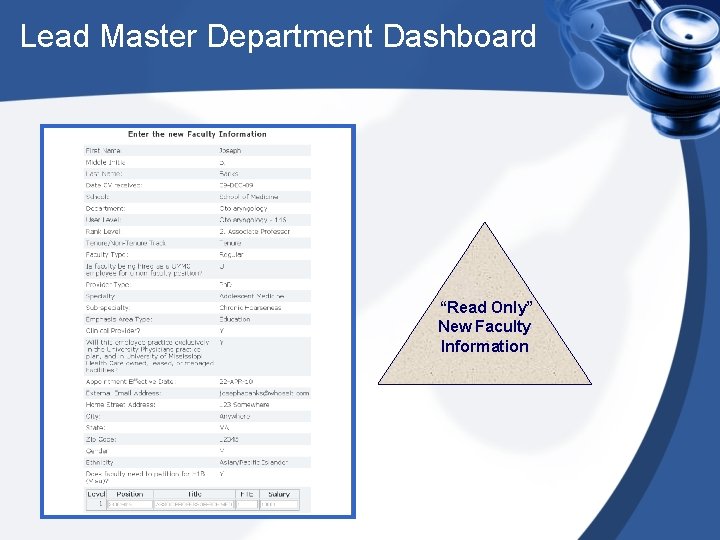 Lead Master Department Dashboard “Read Only” New Faculty Information 