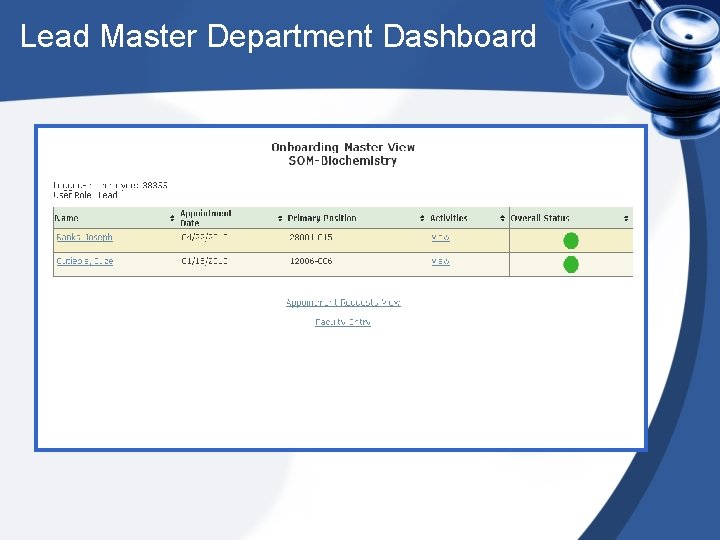 Lead Master Department Dashboard 