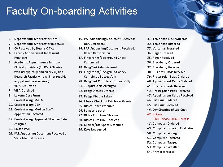 Faculty On-boarding Activities 1. 2. 3. 4. 5. 6. 7. 8. 9. 10. 11.