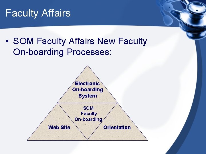 Faculty Affairs • SOM Faculty Affairs New Faculty On-boarding Processes: Electronic On-boarding System SOM