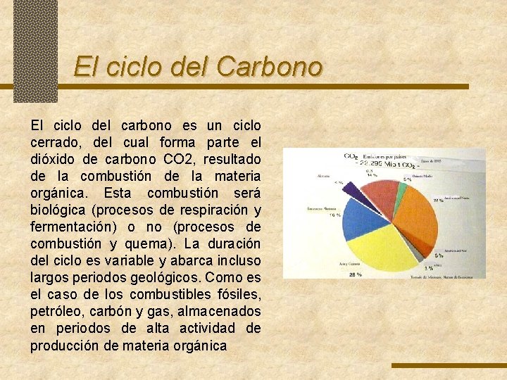 El ciclo del Carbono El ciclo del carbono es un ciclo cerrado, del cual