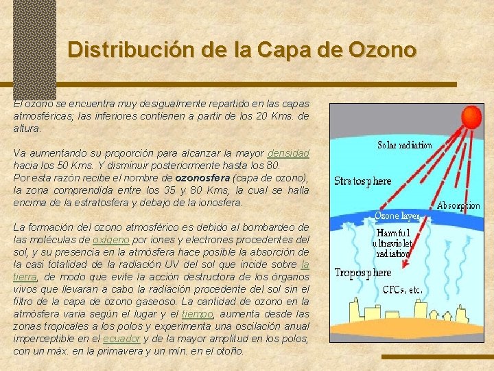 Distribución de la Capa de Ozono El ozono se encuentra muy desigualmente repartido en