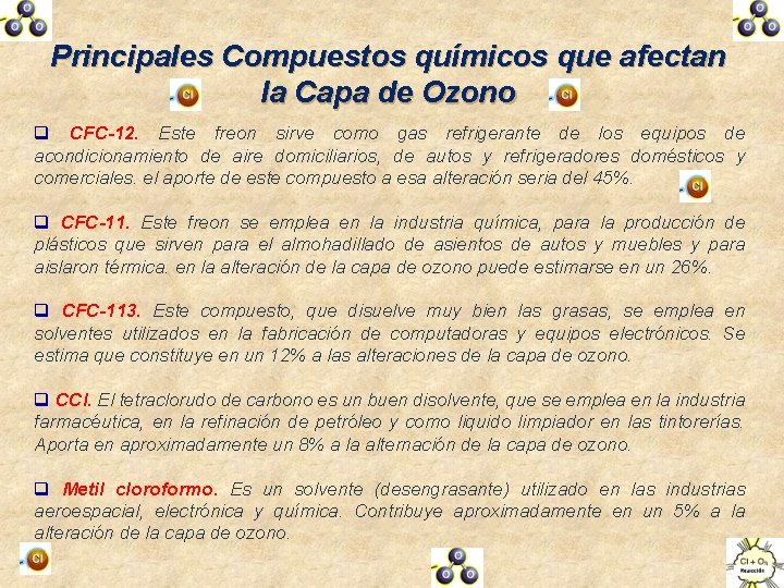 Principales Compuestos químicos que afectan la Capa de Ozono q CFC-12. Este freon sirve