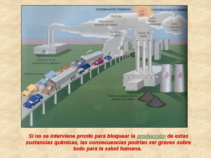 Si no se interviene pronto para bloquear la producción de estas sustancias químicas, las Si no se interviene pronto para bloquear la producción de estas sustancias químicas, las