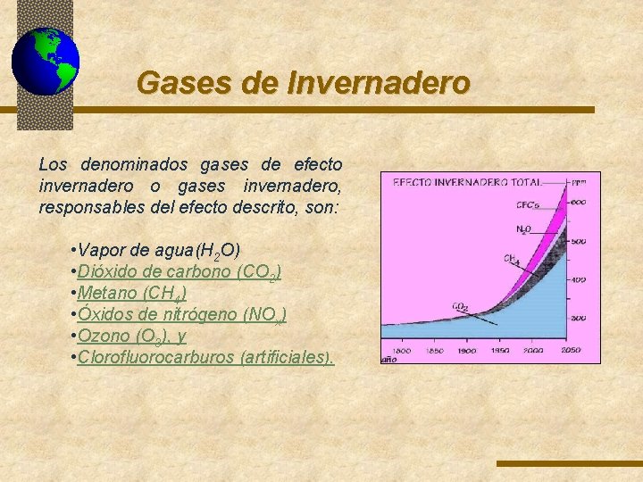 Gases de Invernadero Los denominados gases de efecto invernadero o gases invernadero, responsables del Gases de Invernadero Los denominados gases de efecto invernadero o gases invernadero, responsables del