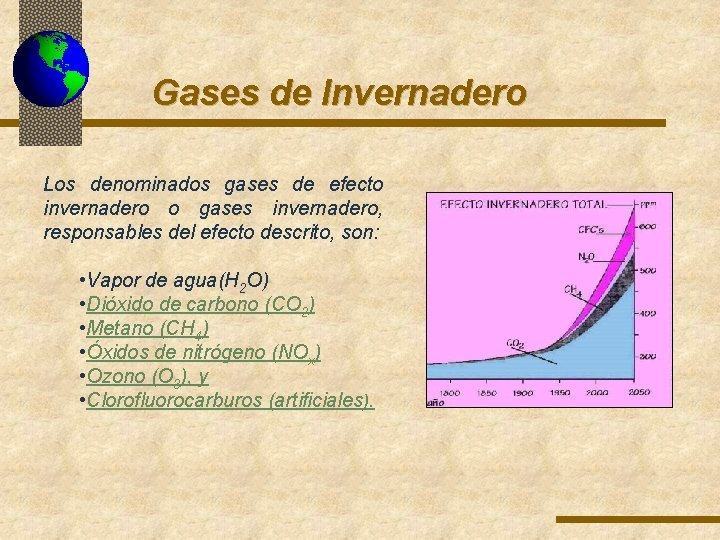 Gases de Invernadero Los denominados gases de efecto invernadero o gases invernadero, responsables del