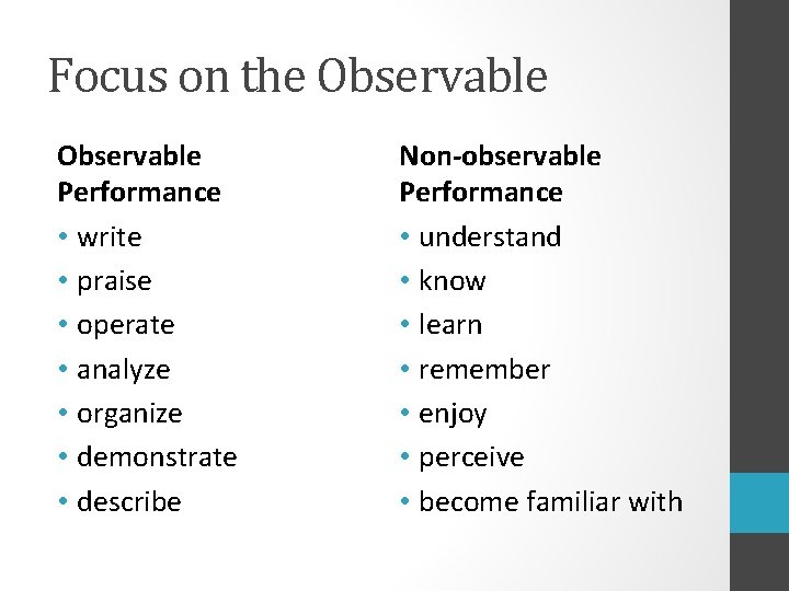 Focus on the Observable Performance • write • praise • operate • analyze •
