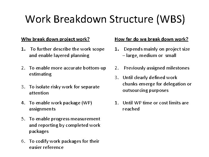Work Breakdown Structure (WBS) Why break down project work? How far do we break