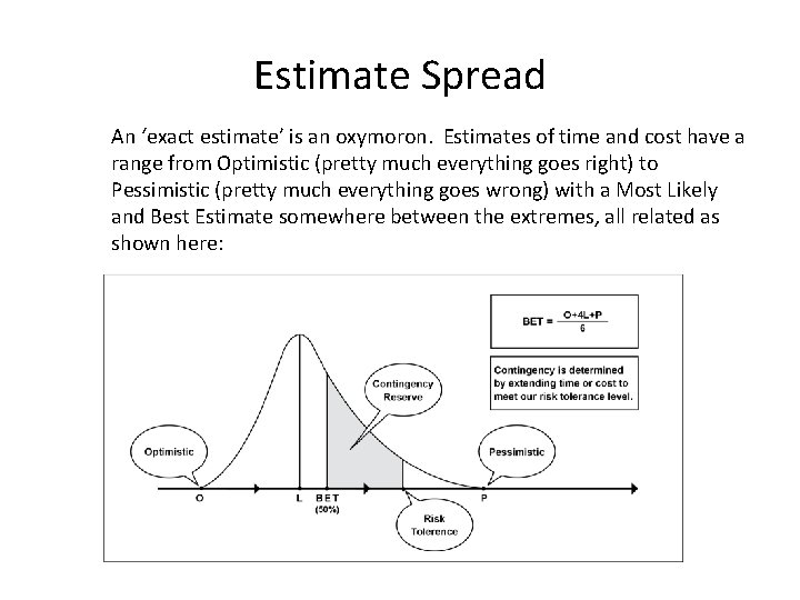 Estimate Spread An ‘exact estimate’ is an oxymoron. Estimates of time and cost have