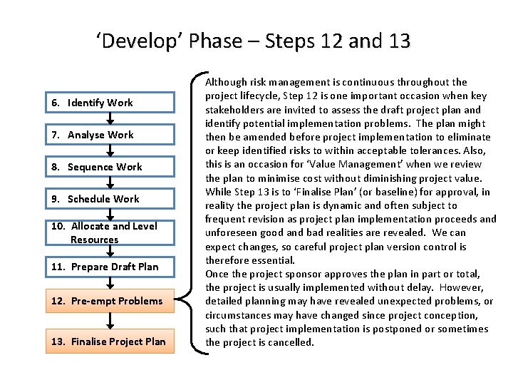 ‘Develop’ Phase – Steps 12 and 13 6. Identify Work 7. Analyse Work 8.