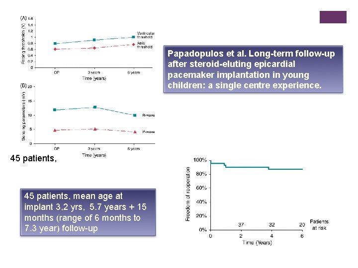 Papadopulos et al. Long-term follow-up after steroid-eluting epicardial pacemaker implantation in young children: a