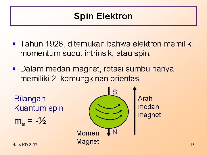 Spin Elektron § Tahun 1928, ditemukan bahwa elektron memiliki momentum sudut intrinsik, atau spin.