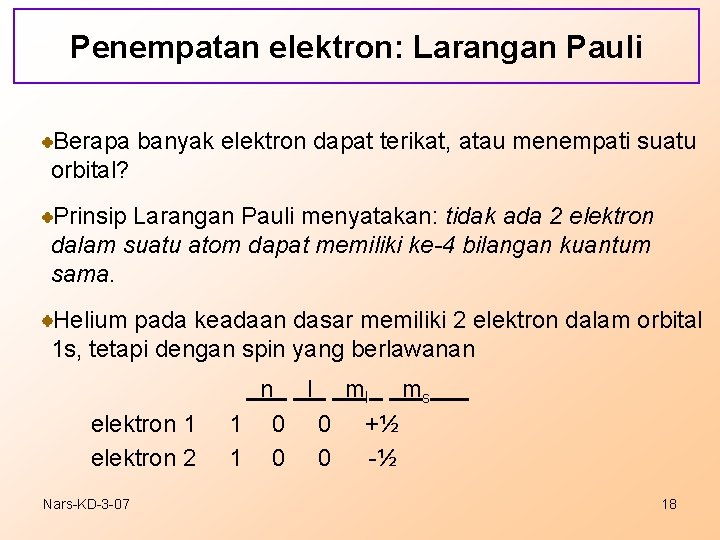 Penempatan elektron: Larangan Pauli Berapa banyak elektron dapat terikat, atau menempati suatu orbital? Prinsip