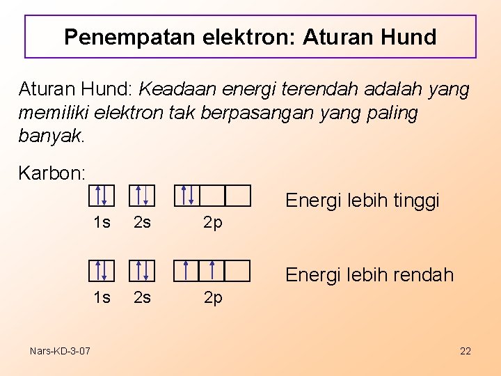 Penempatan elektron: Aturan Hund: Keadaan energi terendah adalah yang memiliki elektron tak berpasangan yang