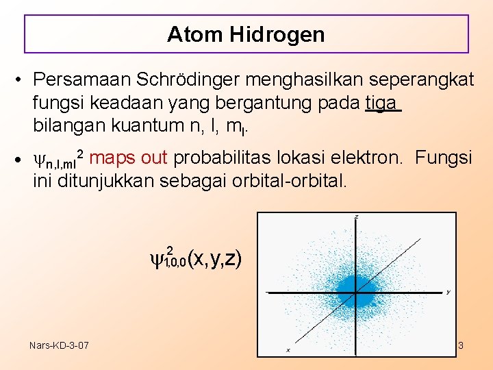 Atom Hidrogen • Persamaan Schrödinger menghasilkan seperangkat fungsi keadaan yang bergantung pada tiga bilangan