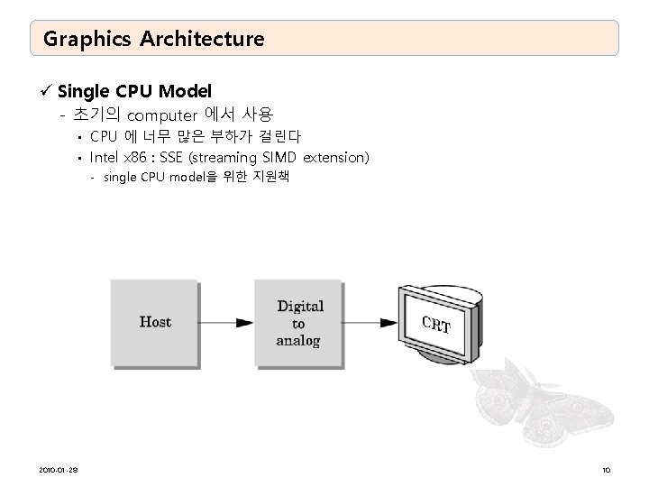 Graphics Architecture ü Single CPU Model - 초기의 computer 에서 사용 CPU 에 너무