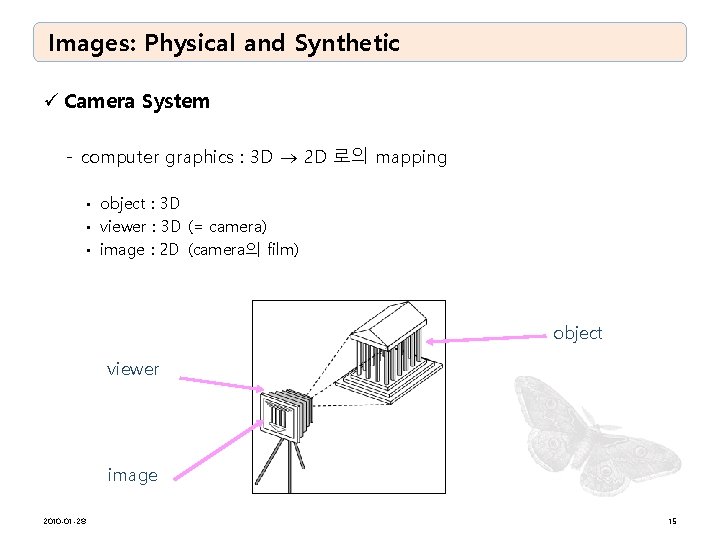 Images: Physical and Synthetic ü Camera System - computer graphics : 3 D 2