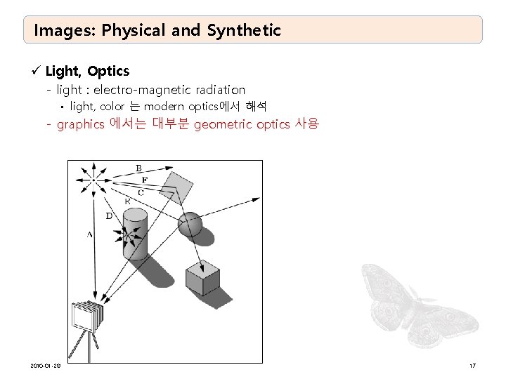 Images: Physical and Synthetic ü Light, Optics - light : electro-magnetic radiation • light,