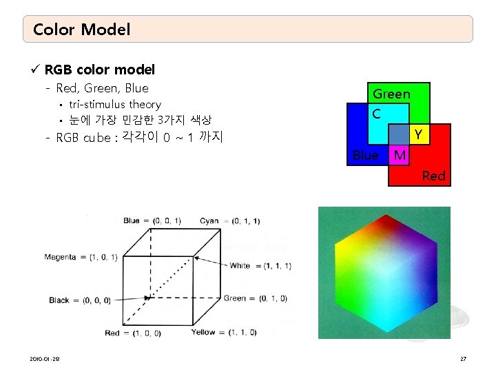 Color Model ü RGB color model - Red, Green, Blue tri-stimulus theory • 눈에