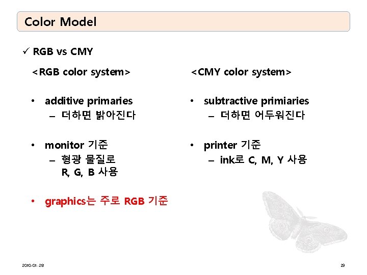 Color Model ü RGB vs CMY <RGB color system> <CMY color system> • additive