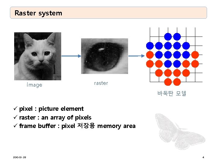 Raster system image raster 바둑판 모델 ü pixel : picture element ü raster :