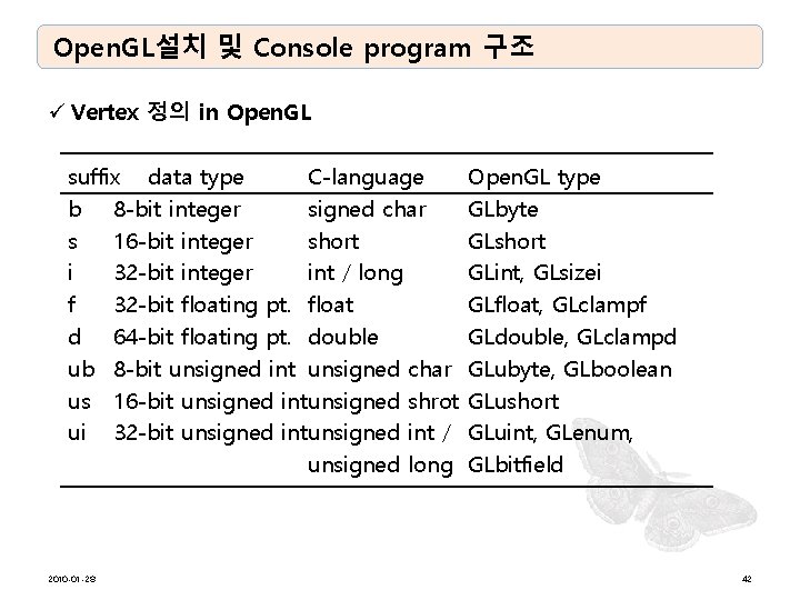 Open. GL설치 및 Console program 구조 ü Vertex 정의 in Open. GL suffix data