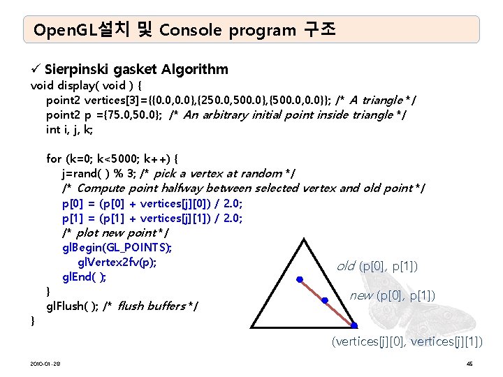 Open. GL설치 및 Console program 구조 ü Sierpinski gasket Algorithm void display( void )