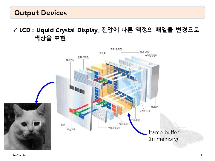 Output Devices ü LCD : Liquid Crystal Display, 전압에 따른 액정의 배열을 변경으로 색상을