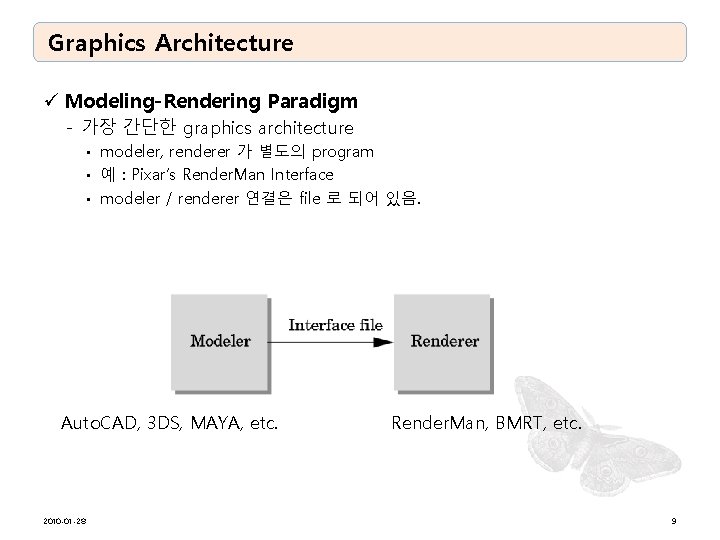 Graphics Architecture ü Modeling-Rendering Paradigm - 가장 간단한 graphics architecture modeler, renderer 가 별도의