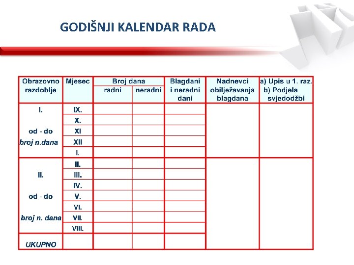 GODIŠNJI KALENDAR RADA 