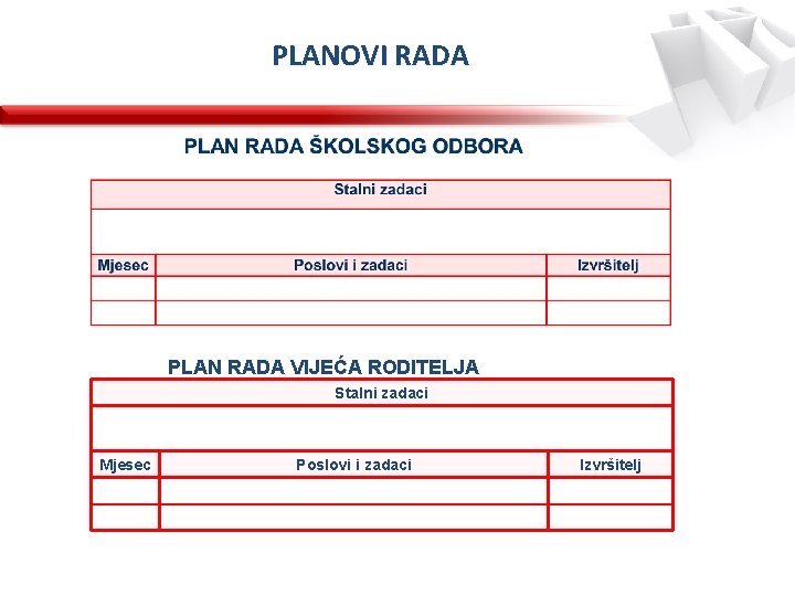 PLANOVI RADA PLAN RADA VIJEĆA RODITELJA Stalni zadaci Mjesec Poslovi i zadaci Izvršitelj 