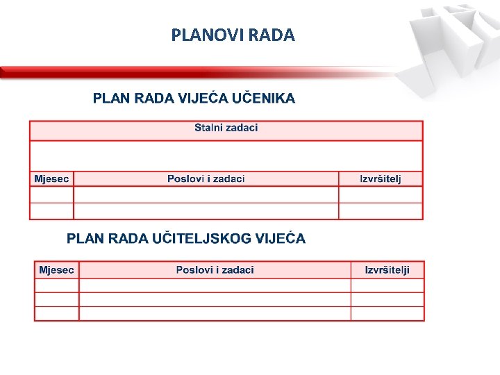 PLANOVI RADA 