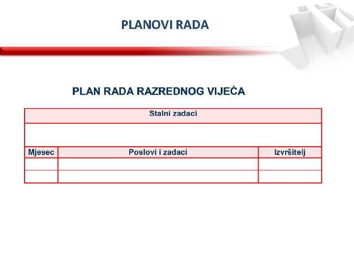 PLANOVI RADA 