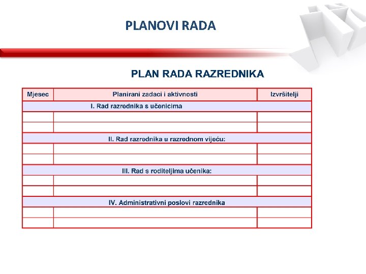 PLANOVI RADA 