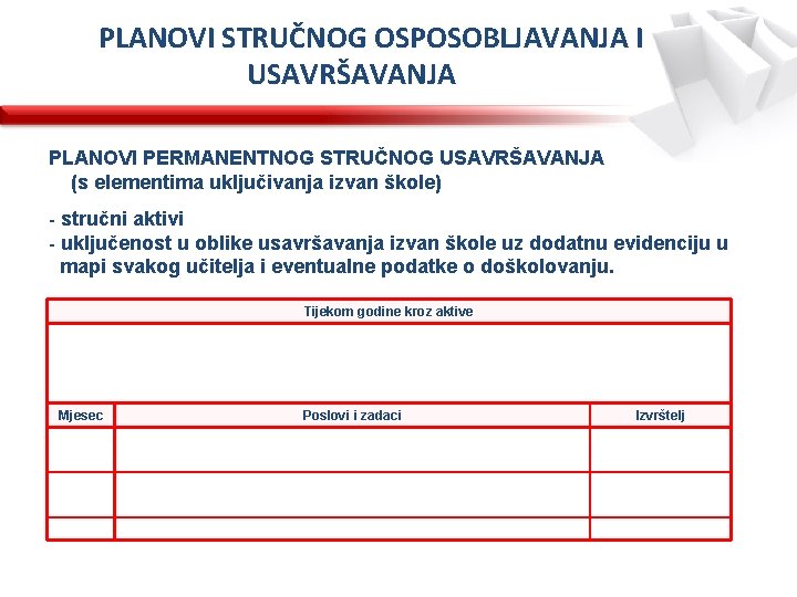 PLANOVI STRUČNOG OSPOSOBLJAVANJA I USAVRŠAVANJA PLANOVI PERMANENTNOG STRUČNOG USAVRŠAVANJA (s elementima uključivanja izvan škole)