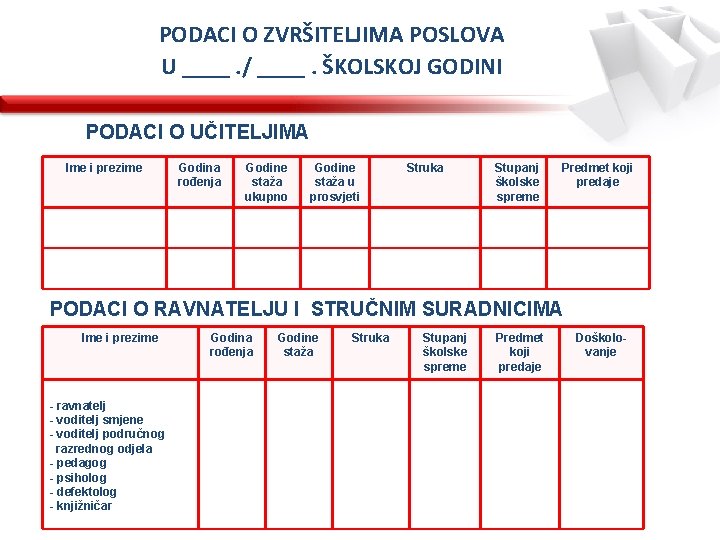 PODACI O ZVRŠITELJIMA POSLOVA U ____. / ____. ŠKOLSKOJ GODINI PODACI O UČITELJIMA Ime