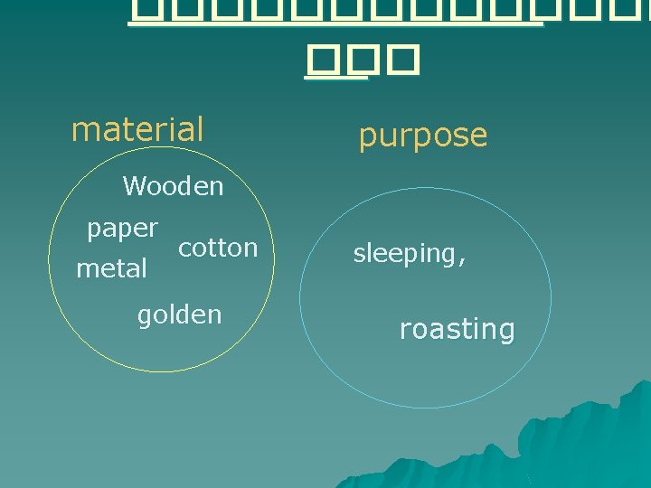 ������� ��� material purpose Wooden paper metal cotton golden sleeping, roasting 