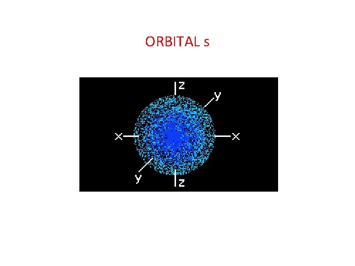 ORBITAL s 