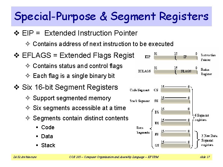 Special-Purpose & Segment Registers v EIP = Extended Instruction Pointer ² Contains address of