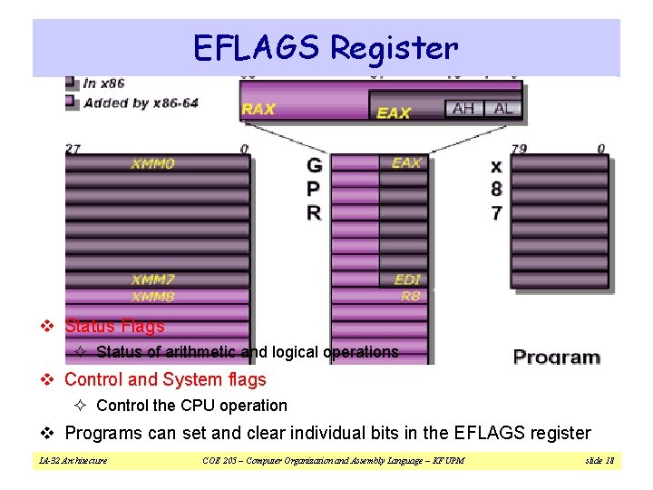 EFLAGS Register v Status Flags ² Status of arithmetic and logical operations v Control