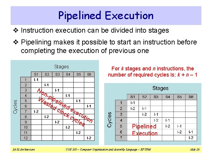 Pipelined Execution v Instruction execution can be divided into stages v Pipelining makes it