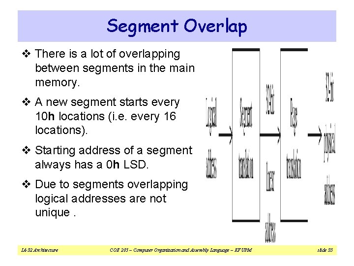 Segment Overlap v There is a lot of overlapping between segments in the main