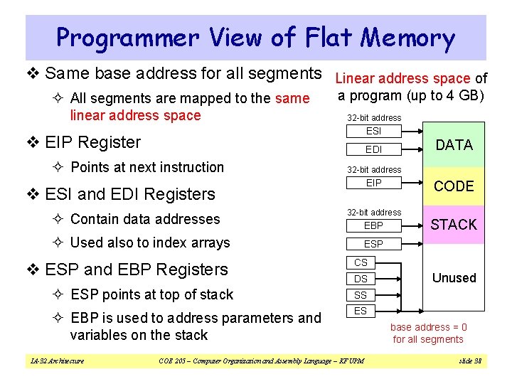 Programmer View of Flat Memory v Same base address for all segments Linear address