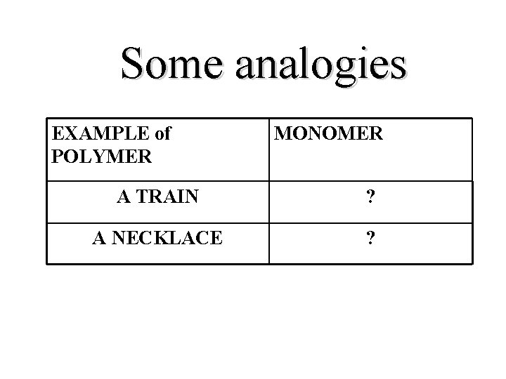 Some analogies EXAMPLE of POLYMER MONOMER A TRAIN ? A NECKLACE ? 